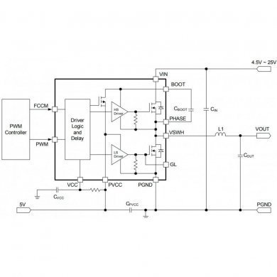 CI BR00 DrMOS 25V 55A PQFN31 SMD
