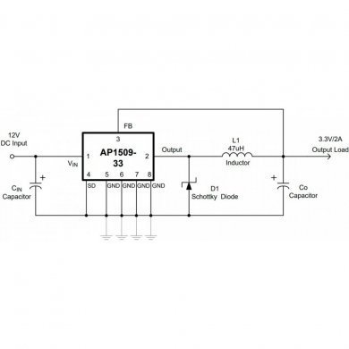 CI 1509-50 PWM 150kHz 2A SOP8 SMD (Kit 2x unidades)