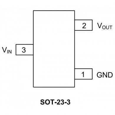CI JD1S4 GG2 LDO 1.5V 250mA SMD (Kit 5x)