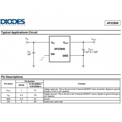 AP22908 Interruptor de carga com taxa de variação única de 1.5A
