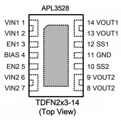 Kit 5x Ci L3528 Switch de distribuição de energia