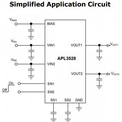 Kit 5x Ci L3528 Switch de distribuição de energia