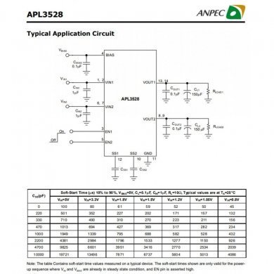 Kit 5x Ci L3528 Switch de distribuição de energia