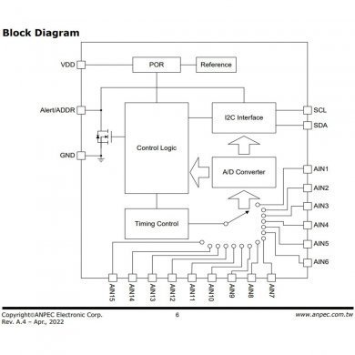 APL6012QBI-TRG 2x Ci conversor ADC AD analogico digital de 15 canais 8 Bits