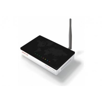 SmartLAN Access Point Smart LAN Speed Router