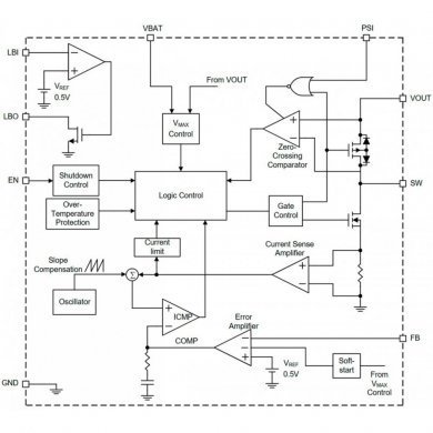 APW7277CQBI CI W7277 PWM 5V 5A 1.2MHz TQFN12 SMD