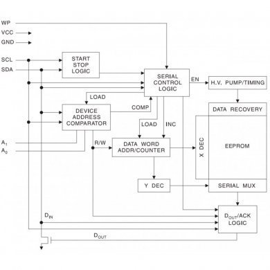 AT24C512-10PI-2.7 CI 24C512 memoria EEPROM PDIP8 PTH
