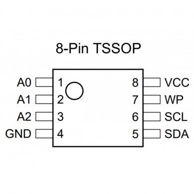 AT24C64N-10SC-2.5 EEPROM 24C64N ATMEL SOP8 SMD (Kit 5x und)