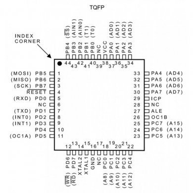 MCU AVR Atmel AT90S8515-8AC 8BIT 8KB FLASH 44TQFP