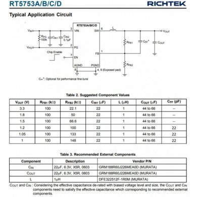 Ci 5XL PWM StepDown ajustavel 8-WDFN 2x2mm (Kit 5x)