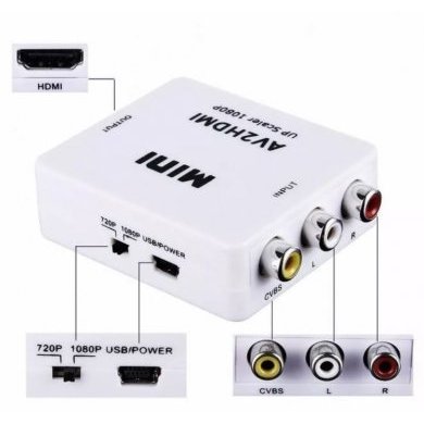 Conversor Video Composto 3 RCA AV para HDMI