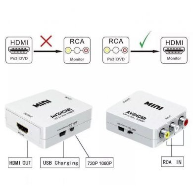 Conversor Video Composto 3 RCA AV para HDMI
