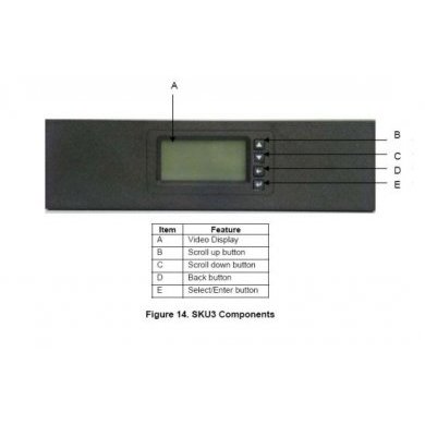 AXXLCPPED Intel Local Control Panel LCD SC5400