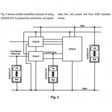 AZ5525-01F Diodo Supressor ESD DFN1006 P2X (kit 10)