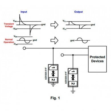 AZ5525-01F Diodo Supressor ESD DFN1006 P2X (kit 10)