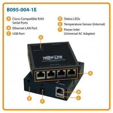 B095-004-1E Tripp-Lite TRIPP LITE Terminal 4 Portas IP Serial