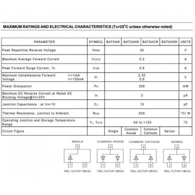 BAT54W-KIT100 BAT54W SCHOTTKY BARRIER DIODE SOT323 (kit 100x)