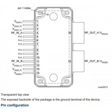 Ampleon LDMOS 2 stage integrated Doherty MMI 16HSOP