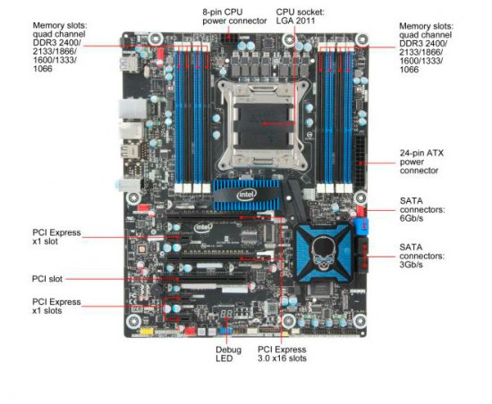 BOXDX79TO Desktop Board Intel LGA2011 ATX
