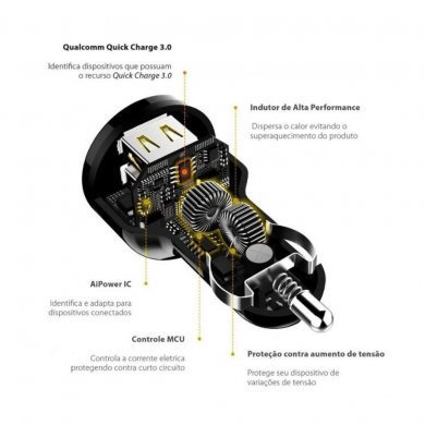 BP62LACMB Gorila Shield Carregador Veicular Turbo 18W 2X USB