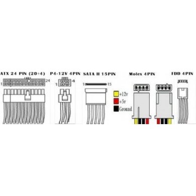 BPP-MTFX9300P Fonte Slim TFX 300W PCF Ativo