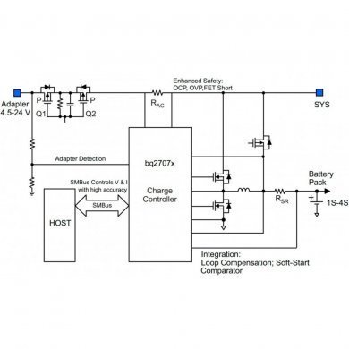 CI BQ24707A controlador de carga bateria QFN20 SMD