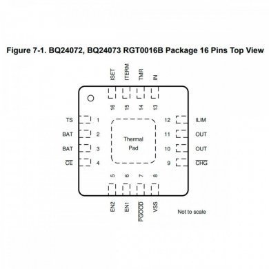 BQ24072RGTR Ci BQ24072 gerenciador de carga de bateria Li-ion
