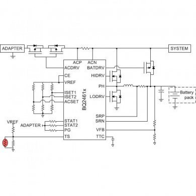 BQ24617 Ci OFB BQ24617RG carga de bateria de 1/5 celulas LiIon LiPo