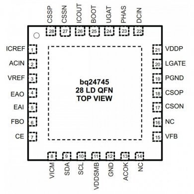 CI PWM BQ24745RHDR QFN28 SMD