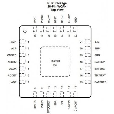 BQ24780S battery charge controller WQFN28 4x4mm