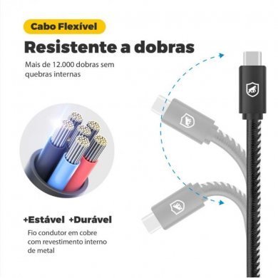 Gorila Shield Cabo Turbo Militar USB Tipo-C 1.5m