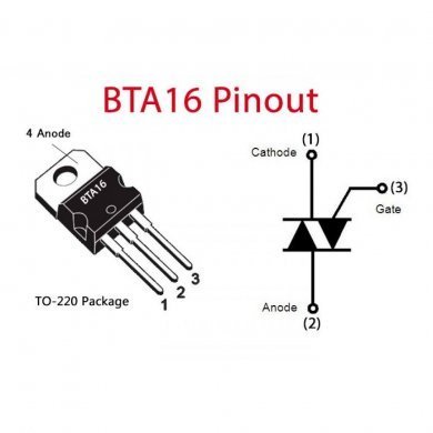 BTA16-600BRG TRIAC 600V 16A TO220AB