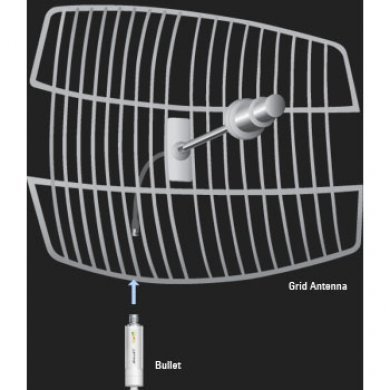 Access Point Ubiquiti Bullet 5 Outdoor