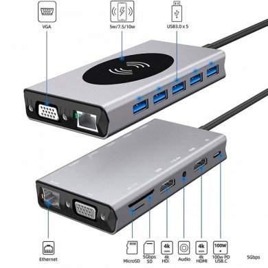 BX14W Seasun DOCKSTATION 14 EM 1 / 1X USBC 2X HDMI