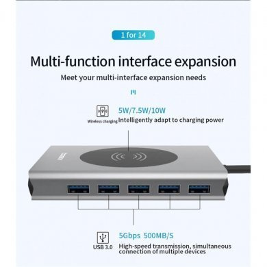 BX14W Seasun DOCKSTATION 14 EM 1 / 1X USBC 2X HDMI