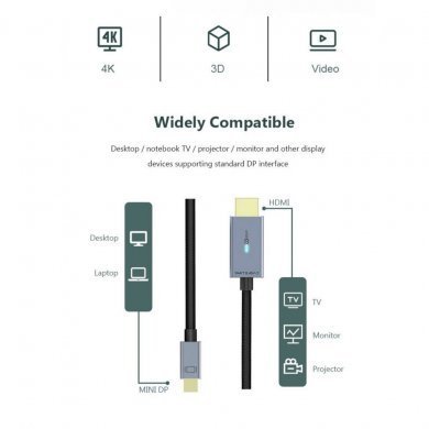 Cabletime HDMI 4K 30Hz para Thunderbolt 2 mini