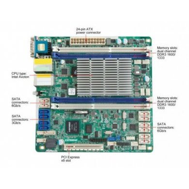 C2750D4I Placa-mãe ASRock Mini ITX Server