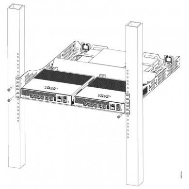 CISCO Controller Rack Mount