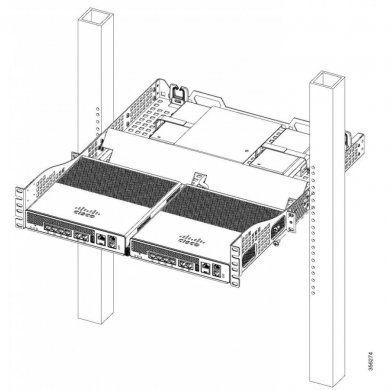 CISCO Controller Rack Mount