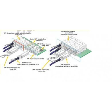 Cabo SFP+ para SFP+ 10Gb 15 metros