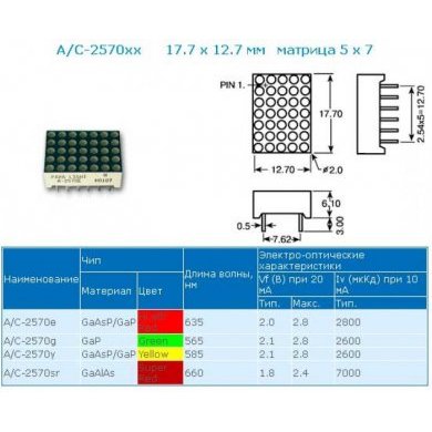C-2570Y Matrix de pontos 5X7 Catodo comum - LED amarelo