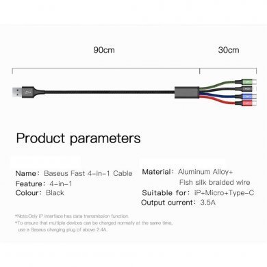 CA1T4-E01 Baseus Cabo Multi Charger 4in1 Multi-coloured