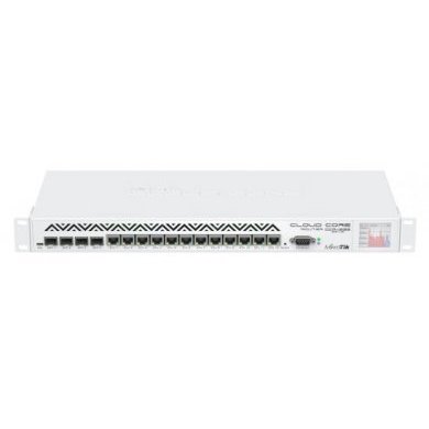 Mikrotik Routerboard Cloud Core CCR1036