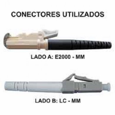 CDM62.5E2000XLC1 Cordão Duplex Multimodo E2000/LC 1M