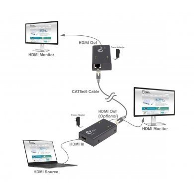CE-H22E11-S1 SIIG Extensor HDMI via Cat5e/6 até 60 Metros