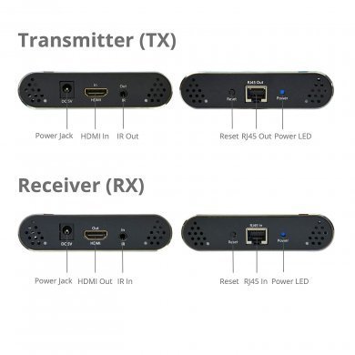 CE-H22N15-S1 SIIG Extensor HDMI 4K via Cat5e/6 até 60 Metros