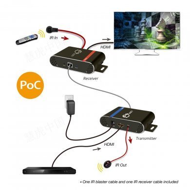 CE-H22N15-S1 SIIG Extensor HDMI 4K via Cat5e/6 até 60 Metros