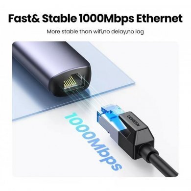 Ugreen Hub USB-C 5 em 1 2x USB 3.0 1x HDMI 4K 60Hz