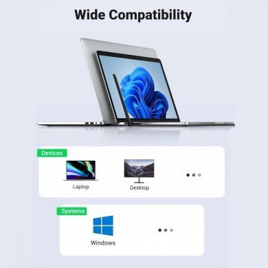 Ugreen adaptador USB 2.0 Wireless AC650 dual band 6dBi