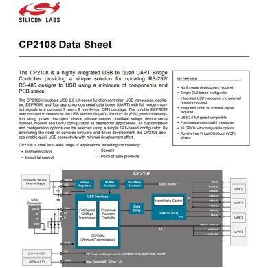 CP2108-GM Ci CP2108 CP2108-B02-GM Controlador USB Quad UART QFN64
